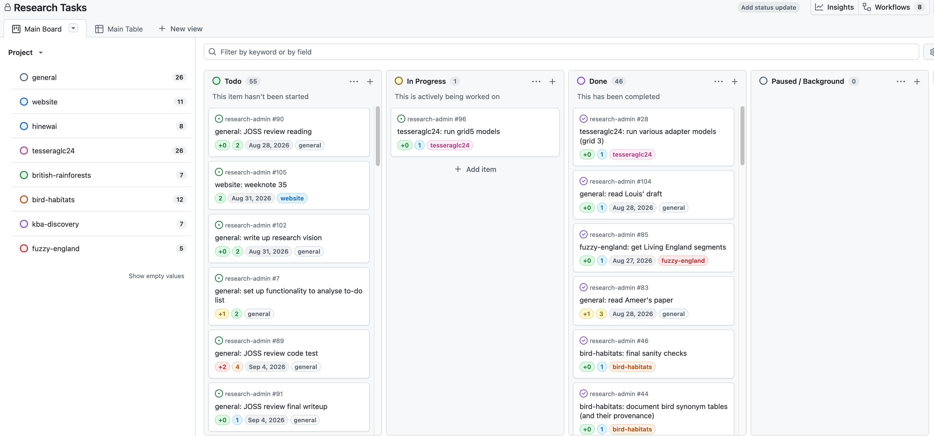 Screenshot showing a GitHub page.
